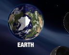 Earth from space with a spacecraft approaching, labeled 'EARTH'.