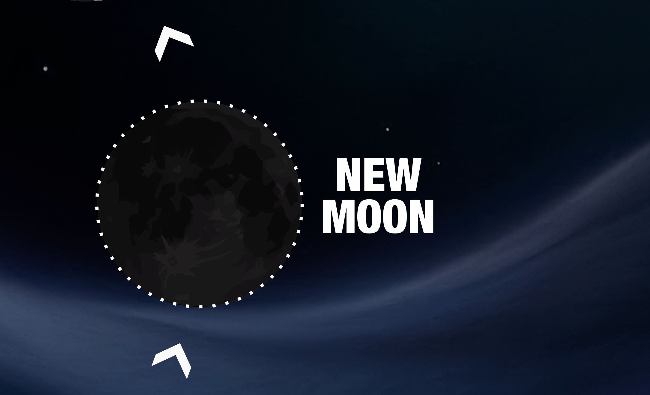 Lunar Phases, Cycle | Classroom Decoration, Wall Poster | Level 1