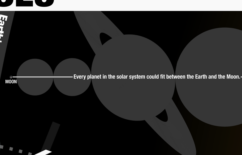 Lunar Phases, Cycle | Classroom Decoration, Wall Poster | Level 2 (Digital Download)