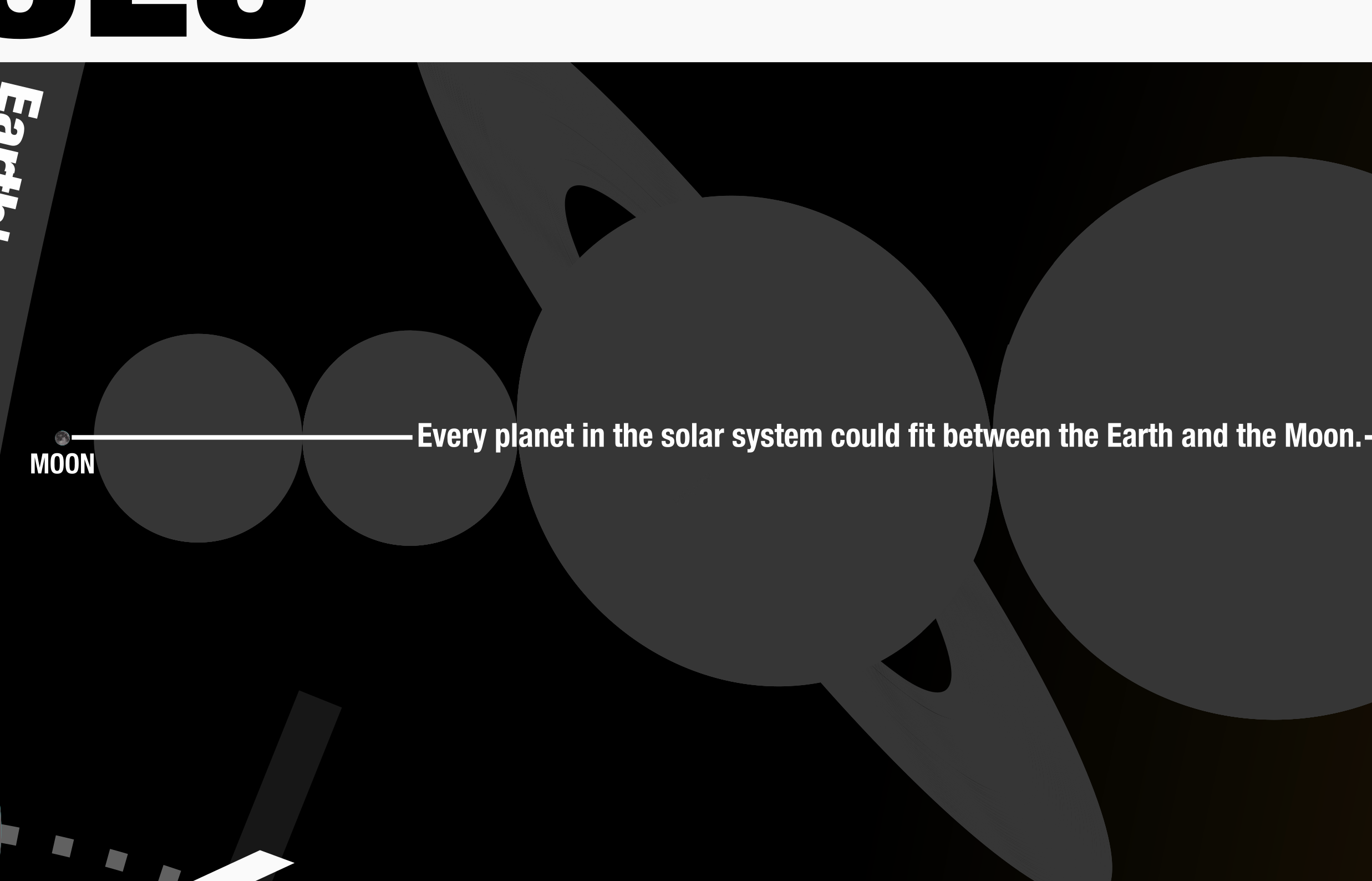Lunar Phases, Cycle | Classroom Decoration, Wall Poster | Level 2