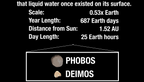 Solar System, Planets | Classroom Decoration, Wall Poster | Level 3 (Digital Download)